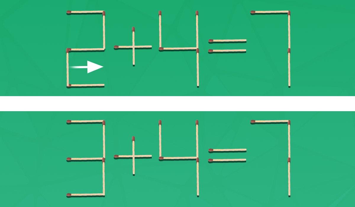 Slechts 2% van de mensen kan een wedstrijd slepen bij de eerste poging om gelijkheid goed te krijgen